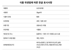 보은대추쿠키 , 대추빵 6